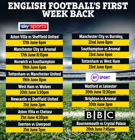 Bbc football premiership fixtures. Things To Know About Bbc football premiership fixtures. 